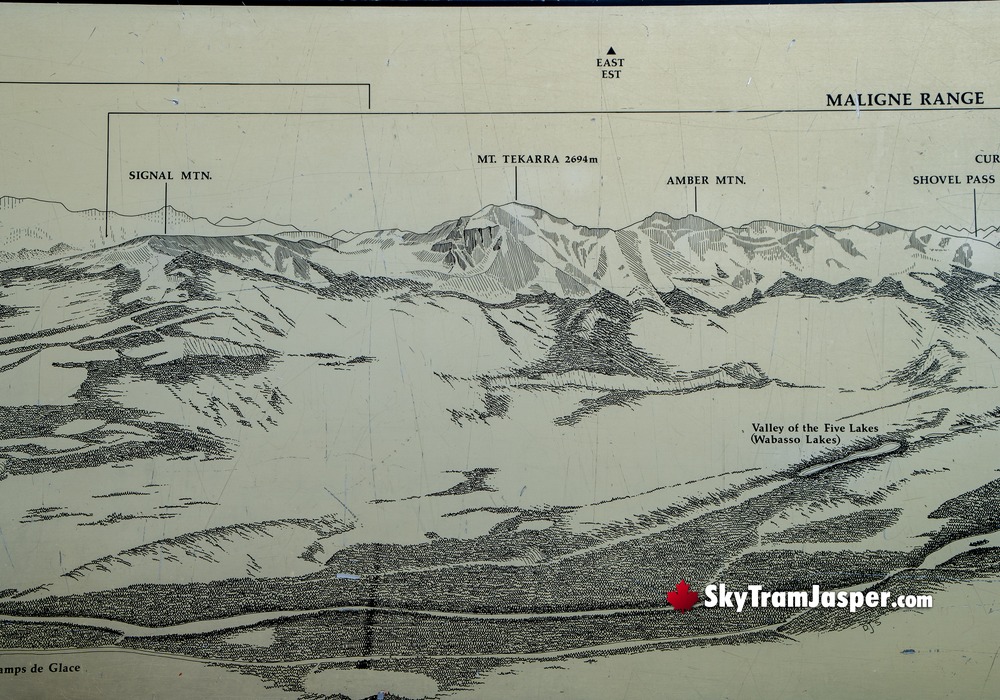 North Maligne Mountain Range Signage