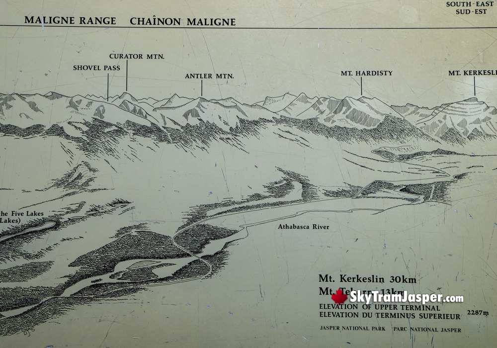 South Maligne Mountain Range Signage